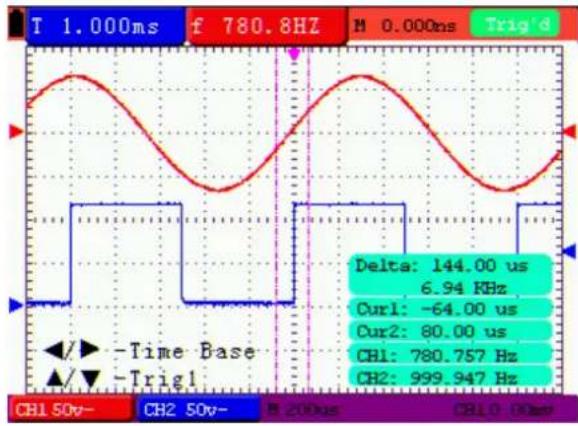Owon SDS5032E-V - Setting the cursor measurement in normal mode - 6