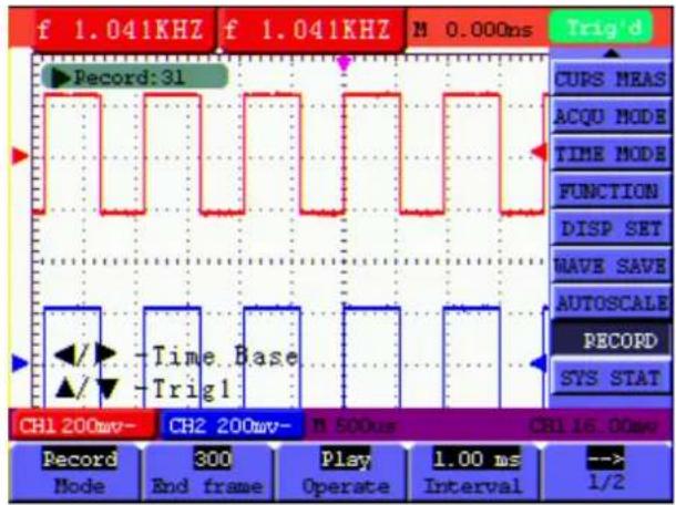 f 1.041KHZ f 1.041KHZ N 0.000ns Trig'd Record:31 CUPS MEAS ACQU MODE TIME MODE FUNCTION DISP SET WAVE SAVE AUTOSCALE RECORD SYS STAT Time Base Trig1 CH1 200mv- CH2 200mv- N 500ms CH1 16.00mv Record Mode 300 Play 1.00 ms --> 1/2 End frame Operate Interval