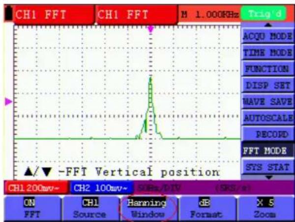 Owon SDS5032E-V - Selecting an FFT Window - 7