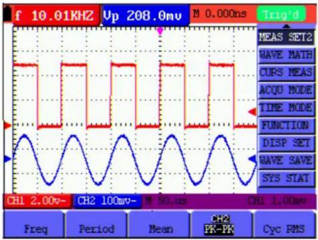 Owon SDS5032E-V - Automatic Measurements - 1