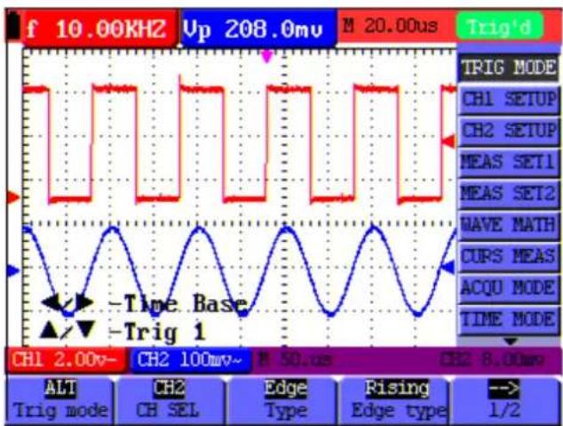 Owon SDS5032E-V - triggering. - 4