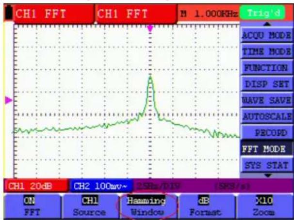 Owon SDS5032E-V - Selecting an FFT Window - 8