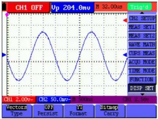 CH1 OFF Up 204.0mu V 32.00us Trig'd CH2 SETUP MEAS SET1 MEAS SET2 WAVE MATH CURS MEAS ACQU MODE TIME MODE FUNCTION DISP SET CH1 2.00v- CH2 50.0mv- N 500ns CH1 2.56v Vectors OFF Type Persist YT Format Bitmap Carry