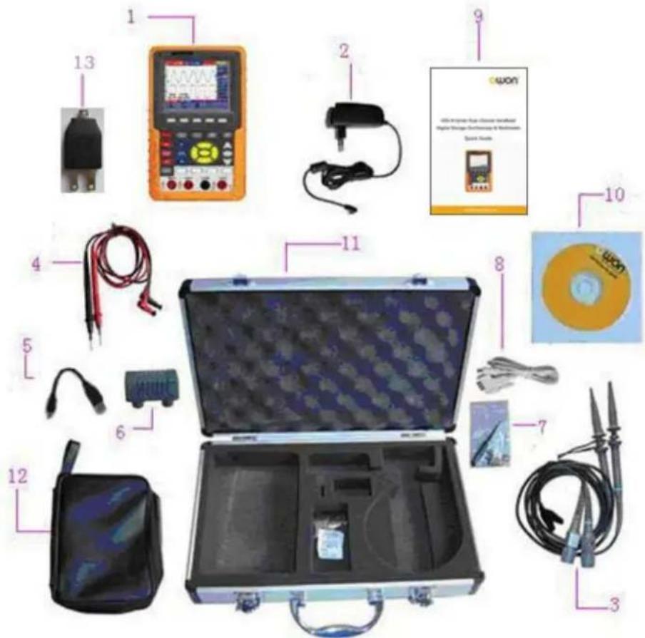 Labeled diagram of electronic testing equipment including a multimeter, capacitor, and CD with numbered parts
