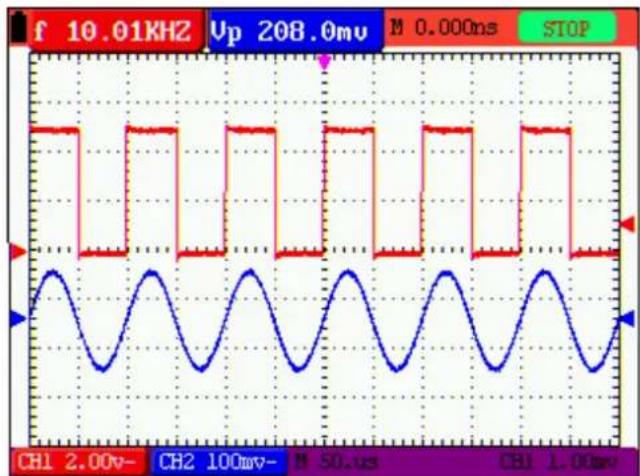 Owon SDS5032E-V - Freezing the Screen - 1
