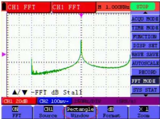 Owon SDS5032E-V - Selecting an FFT Window - 5