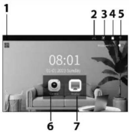 1 2 3 4 5 08:01 01-01 2022 Sunday 6 7