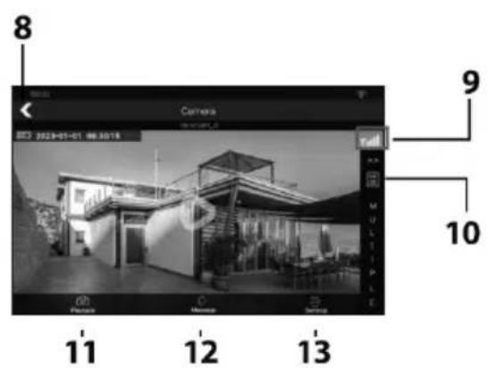8 Camera 2023-01-01 06:30/18 9 10 11 12 13