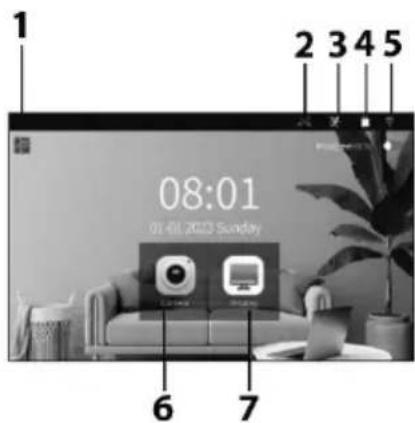 1 2 3 4 5 08:01 01-01 2023 Sunday 6 7