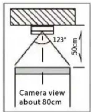 123° 50cm Camera view about 80cm