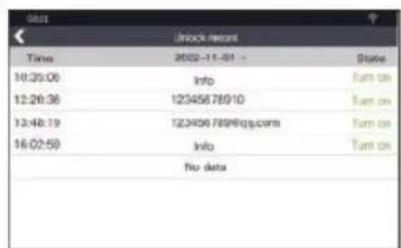 0:01 Unlock Recent Time 2022-11-01 - State 10:35:06 Info Turn on 12:26:36 12345678910 Turn on 12:48:19 123456789@qq.com Turn on 16:02:50 Info Turn on No data