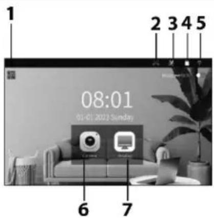 1 2 3 4 5 08:01 01:01 2023 Sunday 6 7