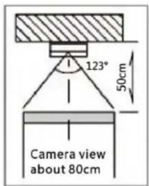 123° 50cm Camera view about 80cm
