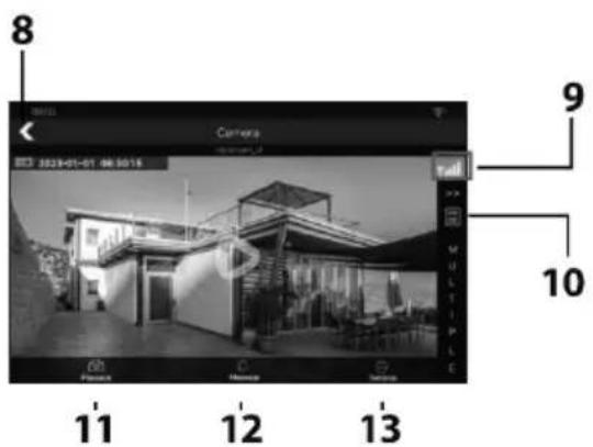 Evolveo DoorPhone W7 - 8) ZÁKLADNÍ IKONY A SOUVISEJÍCÍ NASTAVENÍ NA OBRAZOVCE MONITORU - 2