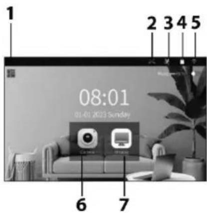 Evolveo DoorPhone W7 - 8) ZÁKLADNÍ IKONY A SOUVISEJÍCÍ NASTAVENÍ NA OBRAZOVCE MONITORU - 1