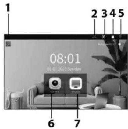 1 2 3 4 5 08:01 01-01 2023 Sunday 6 7