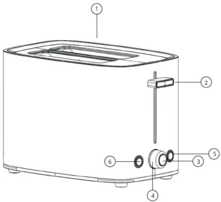 Niceboy ION Cruncher C4 - FELHASZNÁLÓI TÁJÉKOZTATÓ (HÁZTARTÁSI) ELEKTROMOS ÉS ELEKTRONIKUS BERENDEZÉSEK ÁRTALMATLANÍTÁSÁRÓL - 3