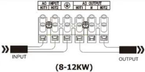 Growatt SPF 6000-18000T -MPV - WARNING!! - 2