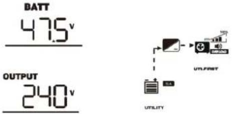 Growatt SPF 6000-18000T -MPV - Display Information - 31
