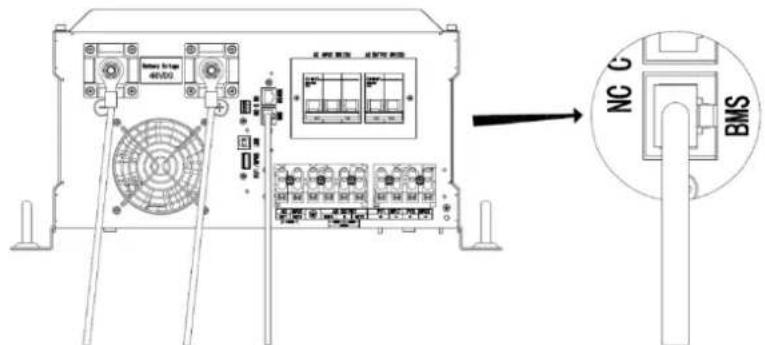 Magnetic Drive 401000 NC C BMS