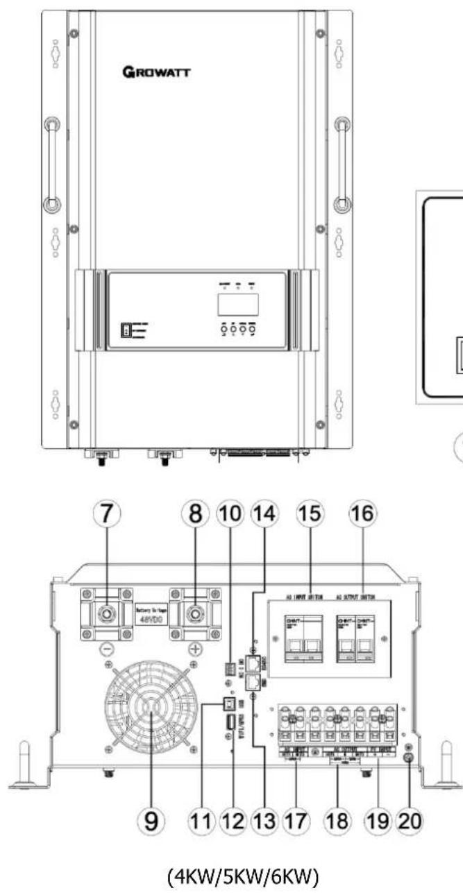 Growatt SPF 6000-18000T -MPV - Features - 1