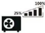 Growatt SPF 6000-18000T -MPV - LCD Display Icons - 18