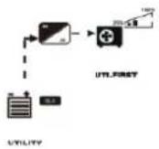 Growatt SPF 6000-18000T -MPV - Display Information - 14