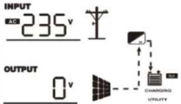 Growatt SPF 6000-18000T -MPV - Display Information - 27