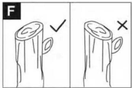 F ✓ ×