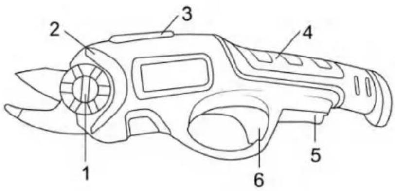 Technical diagram of a handheld device with numbered parts labeled 1 through 6