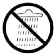 Fieldmann FZN 4015-A - SYMBOLS - 2