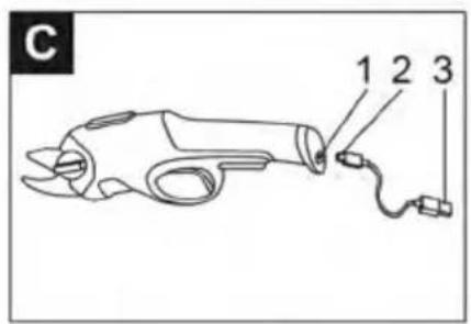 C 1 2 3