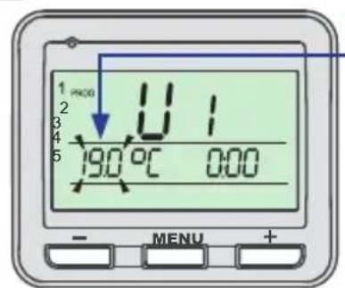 1 PROD 2 3 4 5 19.0 °C 0:00 - MENU +