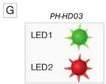 G PH-HD03 LED1 LED2
