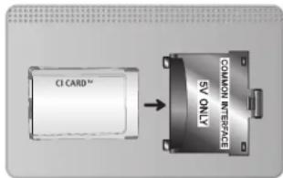 CI CARD™ COMUNI INTERFACE SV ONLY