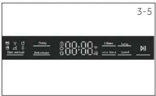 HAIER HW80-B14979S8TU1 - Funkční tlačítka - 1