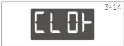 CLOT 3-14