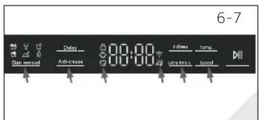 HAIER HW80-B14979S8TU1 - Proved'te jednotlivé volby - 1