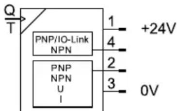 Q T PNP/IO-Link NPN PNP NPN U I 1 +24V 4 2 3 0V