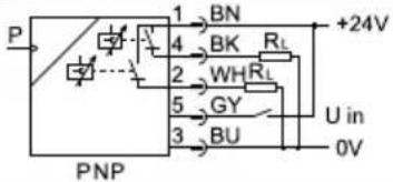 Festo OVEM-30-H-C-QO-CE-N-1P - Risk of injury due to electric shock. - 5