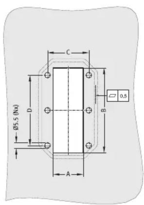Ø5.5 (Nx) D C B A 0,5