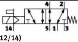 Festo MPAL-VI-DE - B.1 Valves - 18