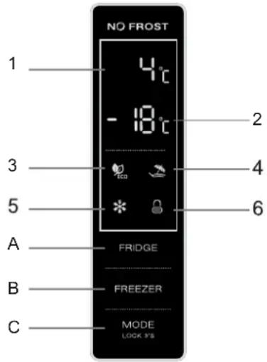 NO FROST 1 4°C - 18°C 2 3 4 5 * 6 A FRIDGE B FREEZER C MODE LOCK PS