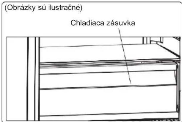(Obrázky sú ilustračné) Chladiaca zásuvka