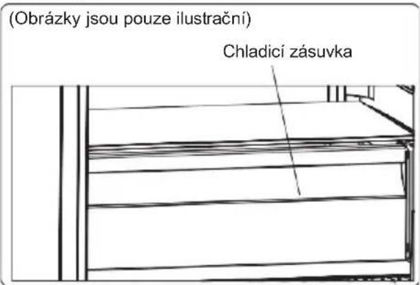 (Obrázky jsou pouze ilustrační) Chladicí zásuvka
