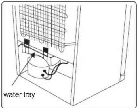 water tray