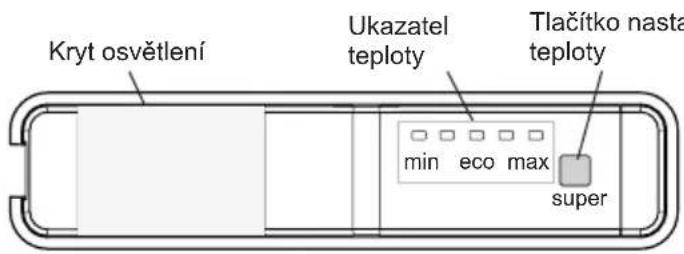 Kryt osvětlení Ukazatel teploty Tlačítko nasta teploty min eco max super