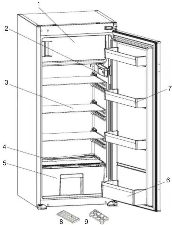 Kluge KC2193 - OPIS URZĄDZENIA - 1
