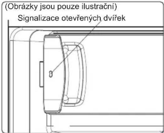 (Obrázky jsou pouze ilustrační) Signalizace otevřených dvířek