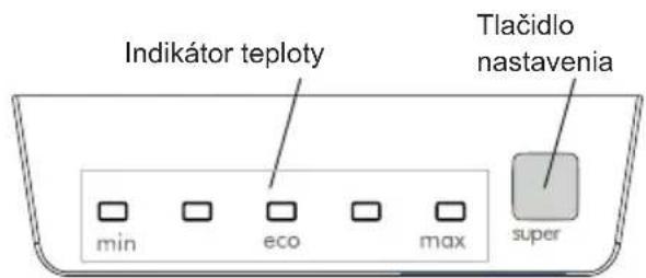 Indikátor teploty min eco max Tlačidlo nastavenia super